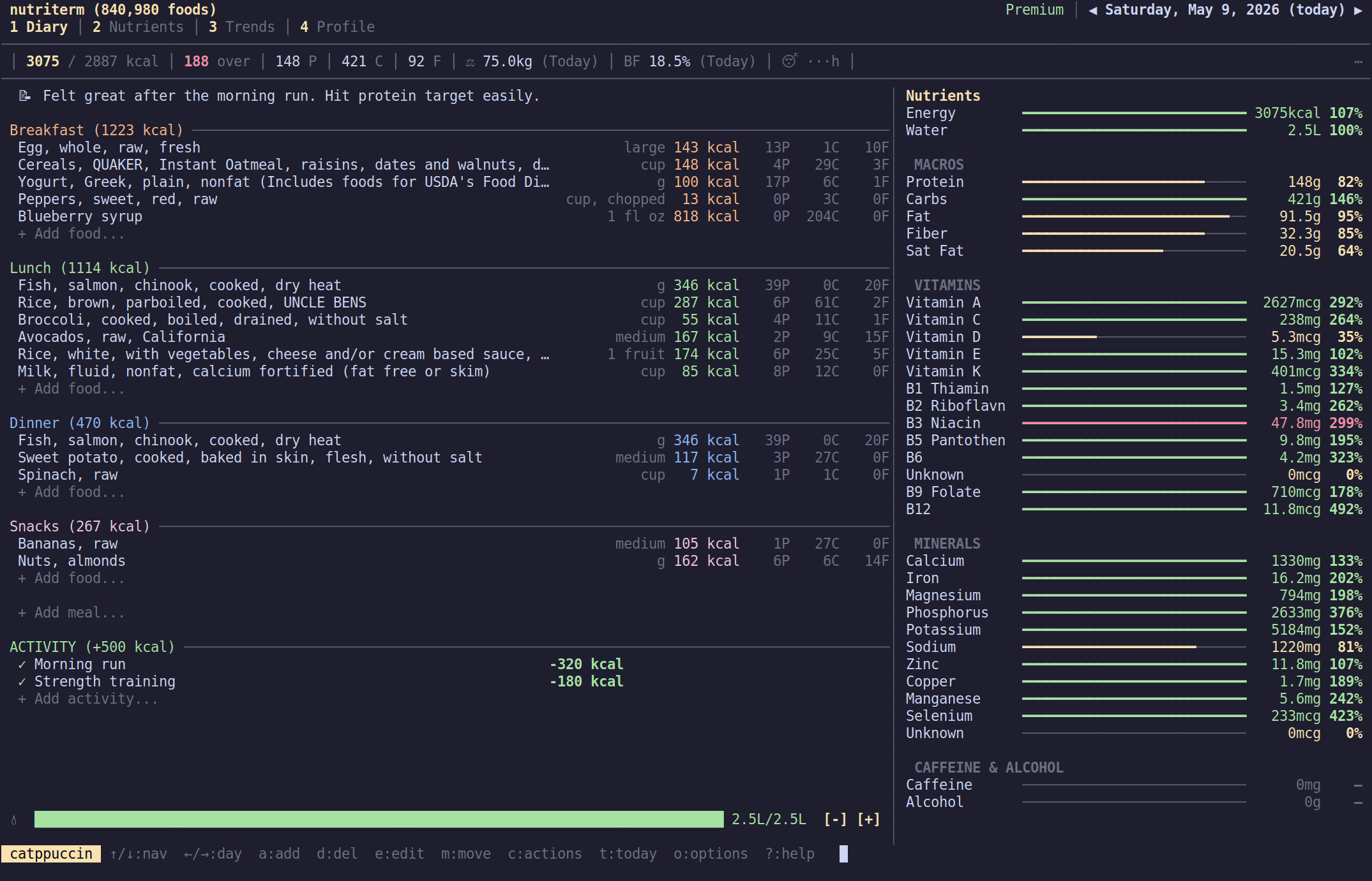 Nutriterm diary view: meals, macros, water tracker, and nutrient sidebar