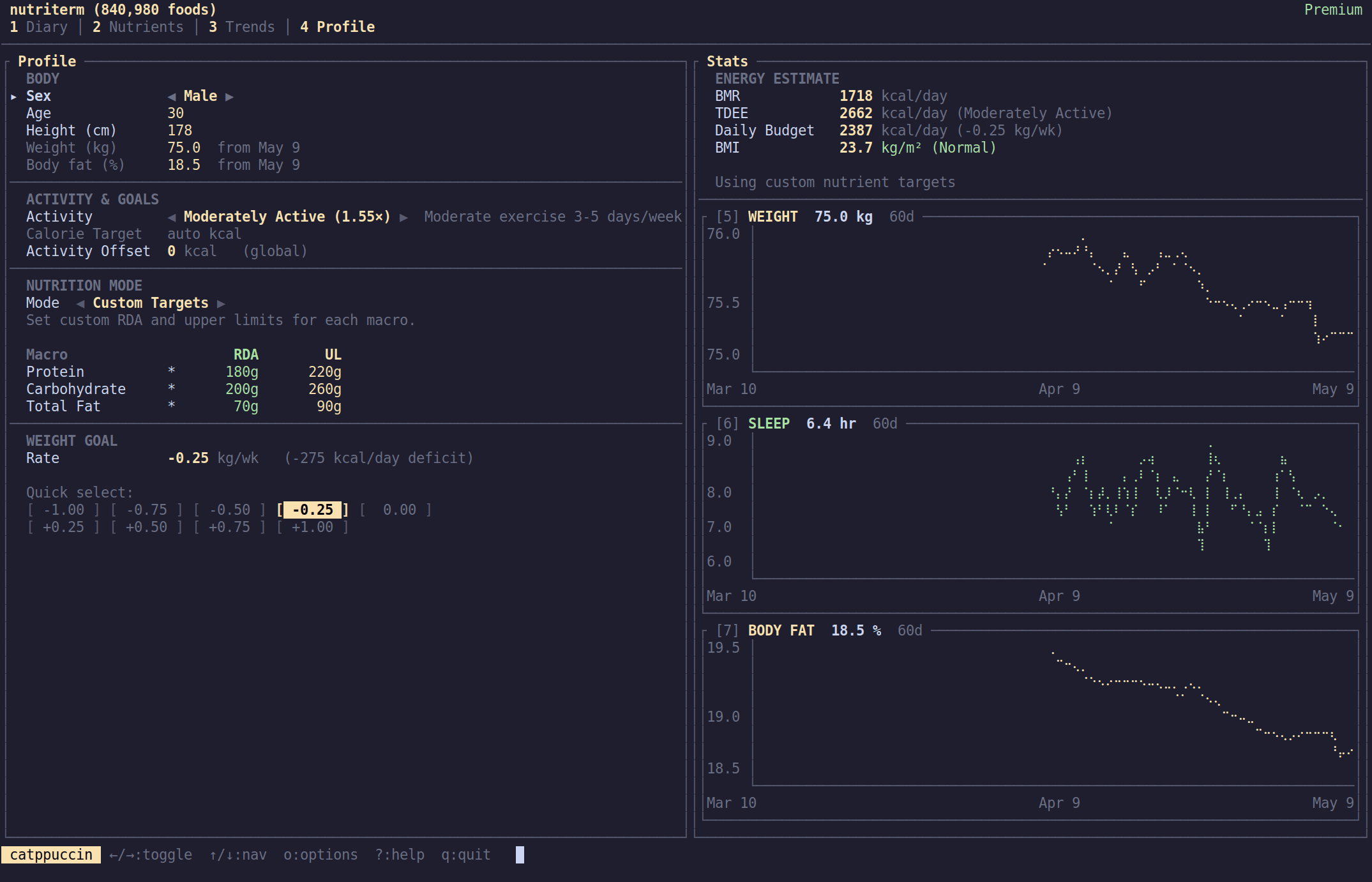 Nutriterm profile view with BMR, TDEE, macro targets, and weight trend chart